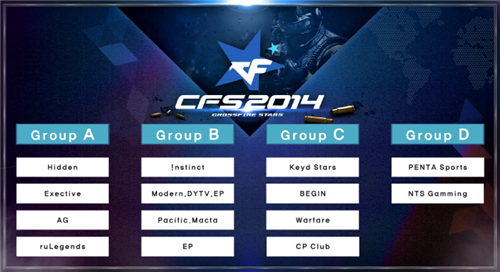 续约沟通滞 续约沟通滞